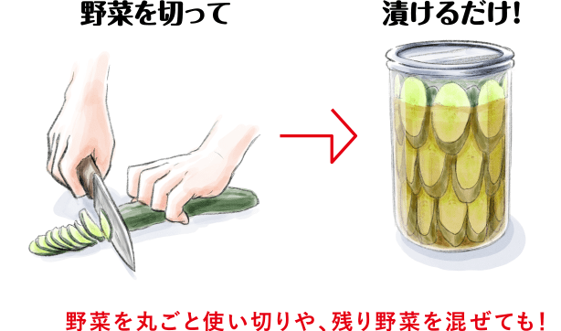 野菜を切って→漬けるだけ！野菜を丸ごと使い切りや、残り野菜を混ぜても！